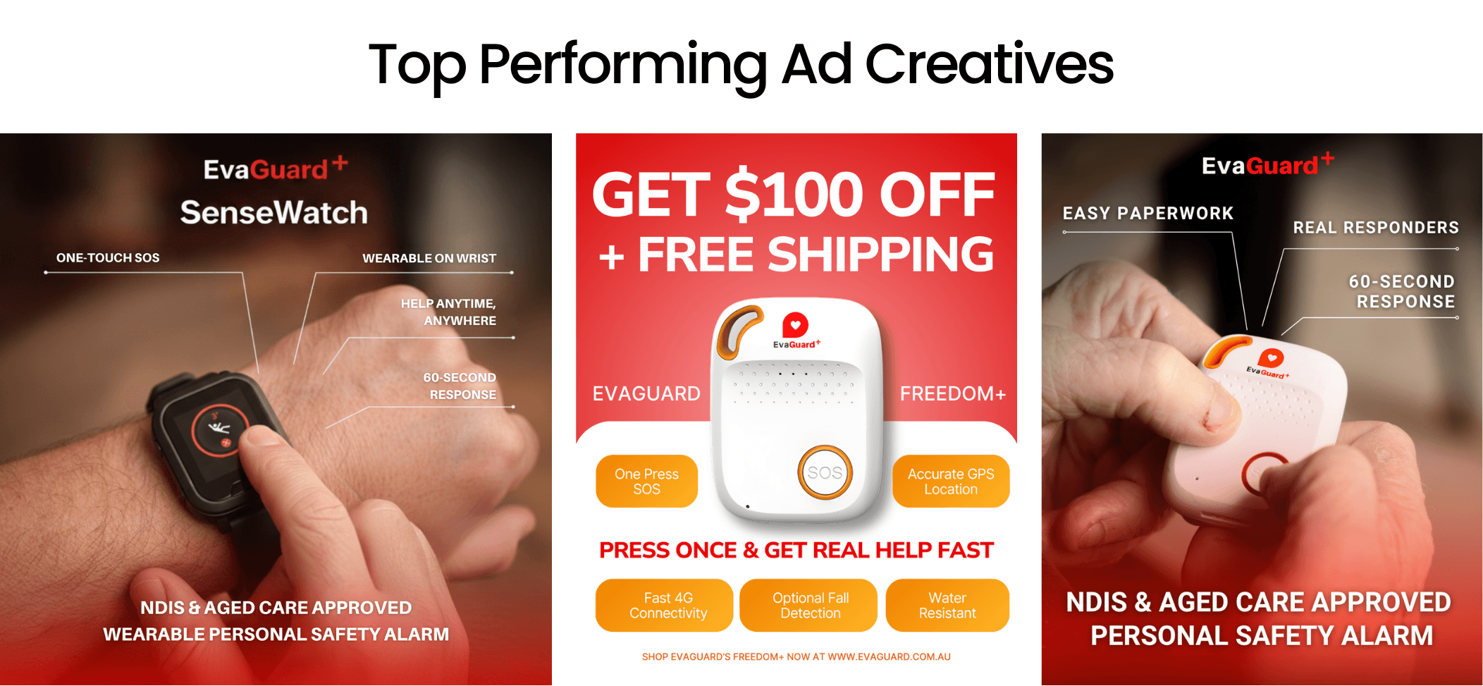 Top Perfoming Ads